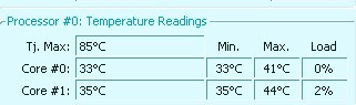 Temperature Readings
